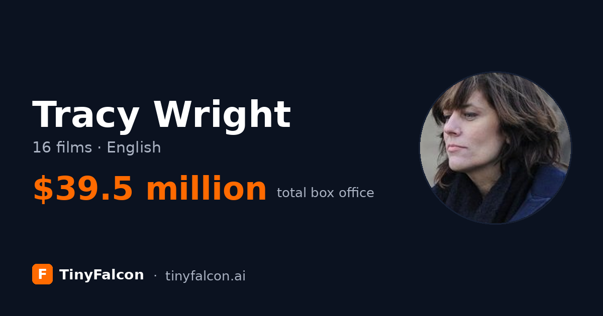 Tracy Wright
