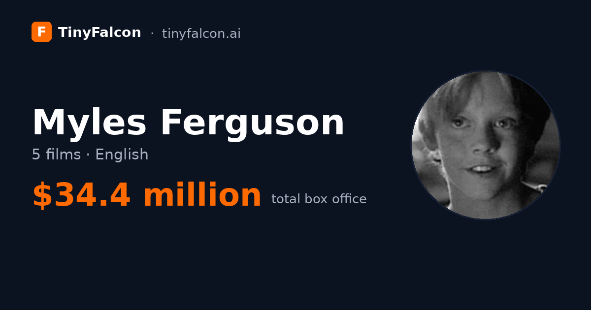 Myles Ferguson