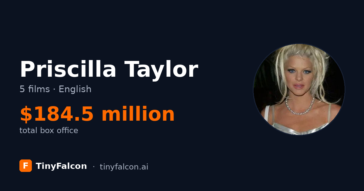 Priscilla Taylor