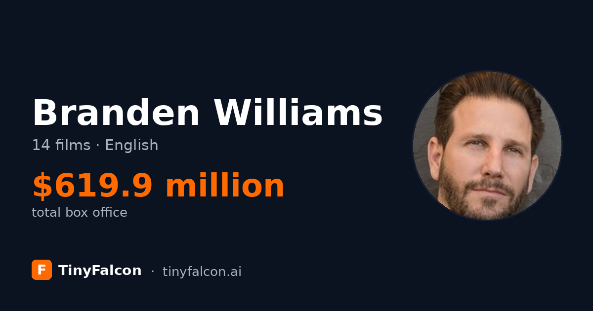 Branden Williams