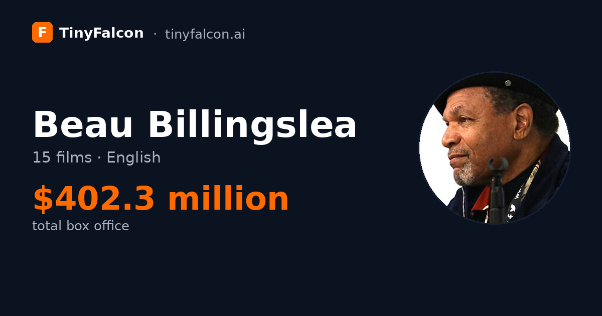 Beau Billingslea