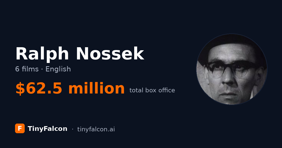 Ralph Nossek