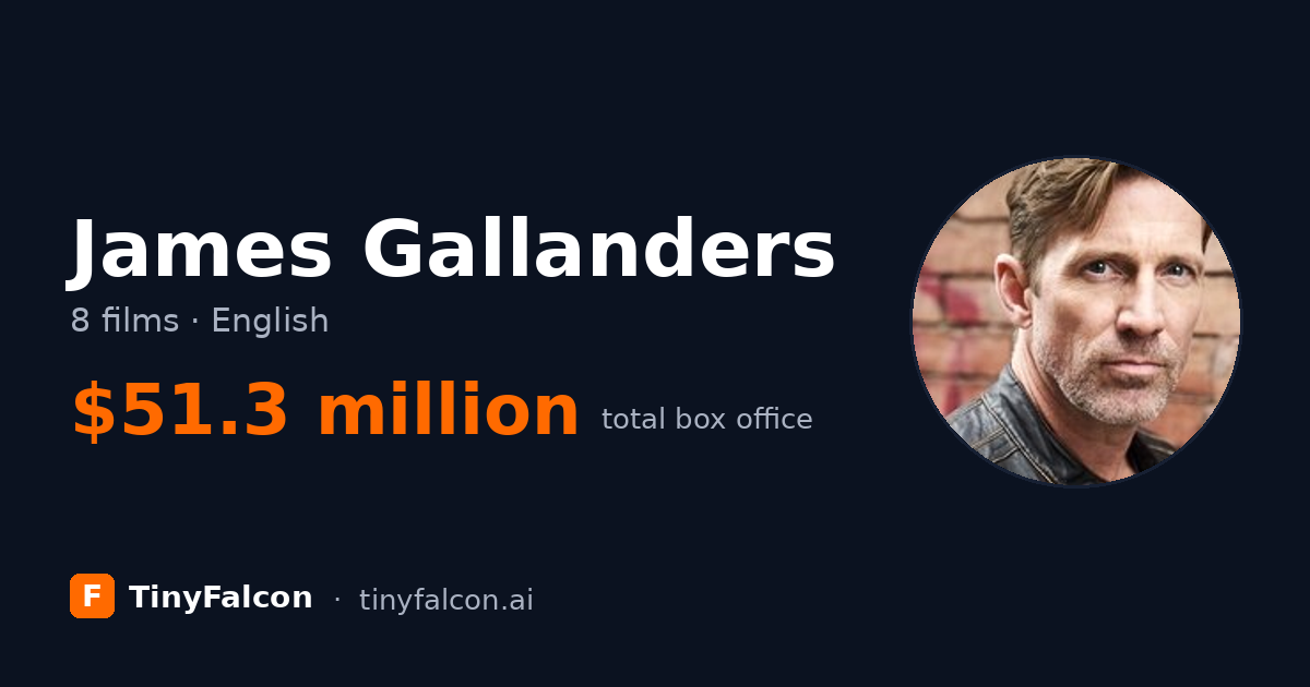 James Gallanders