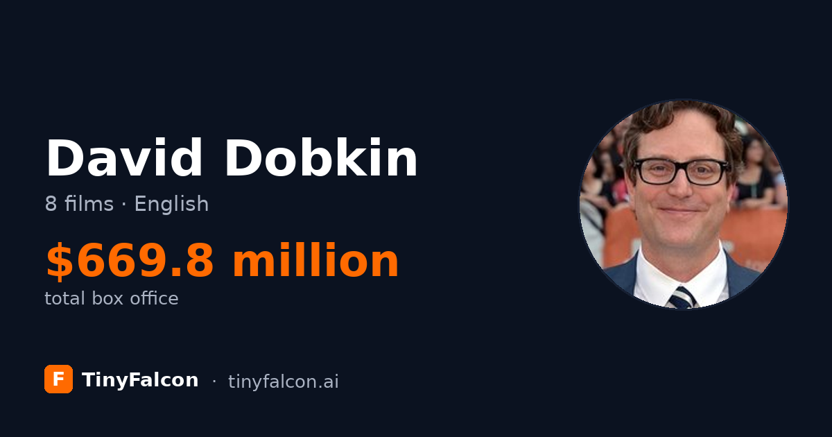 David Dobkin