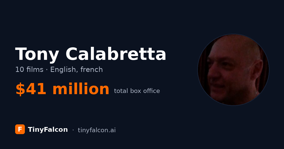 Tony Calabretta
