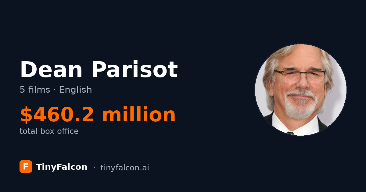 Dean Parisot