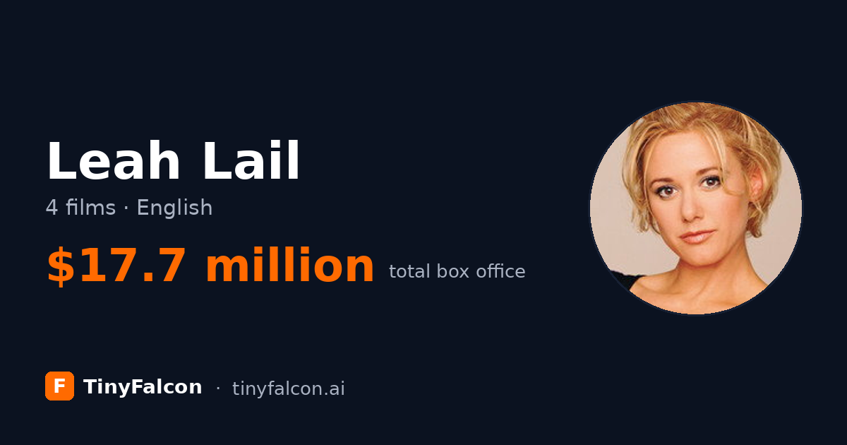Leah Lail