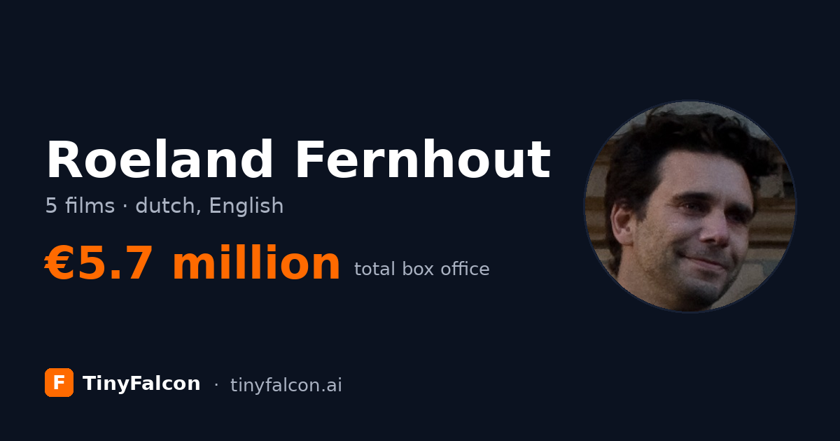 Roeland Fernhout