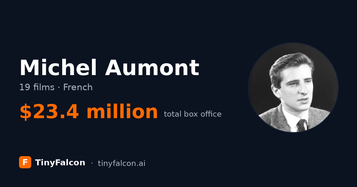 Michel Aumont