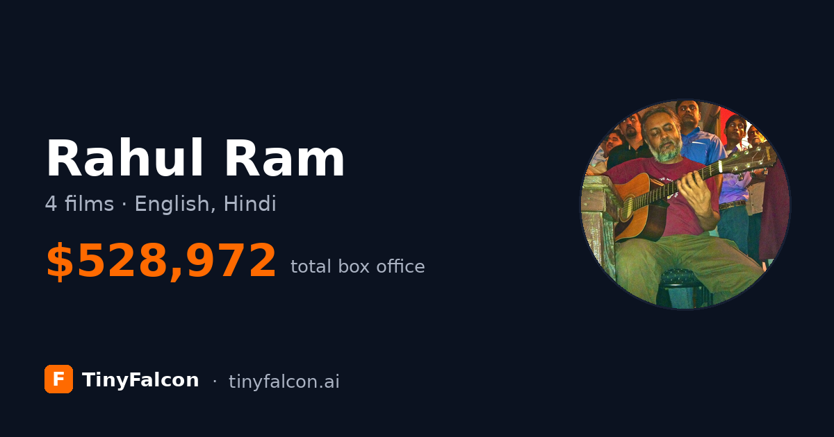 Rahul Ram