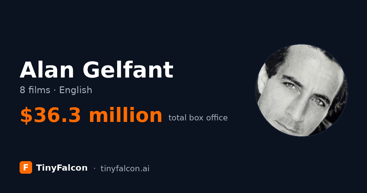 Alan Gelfant