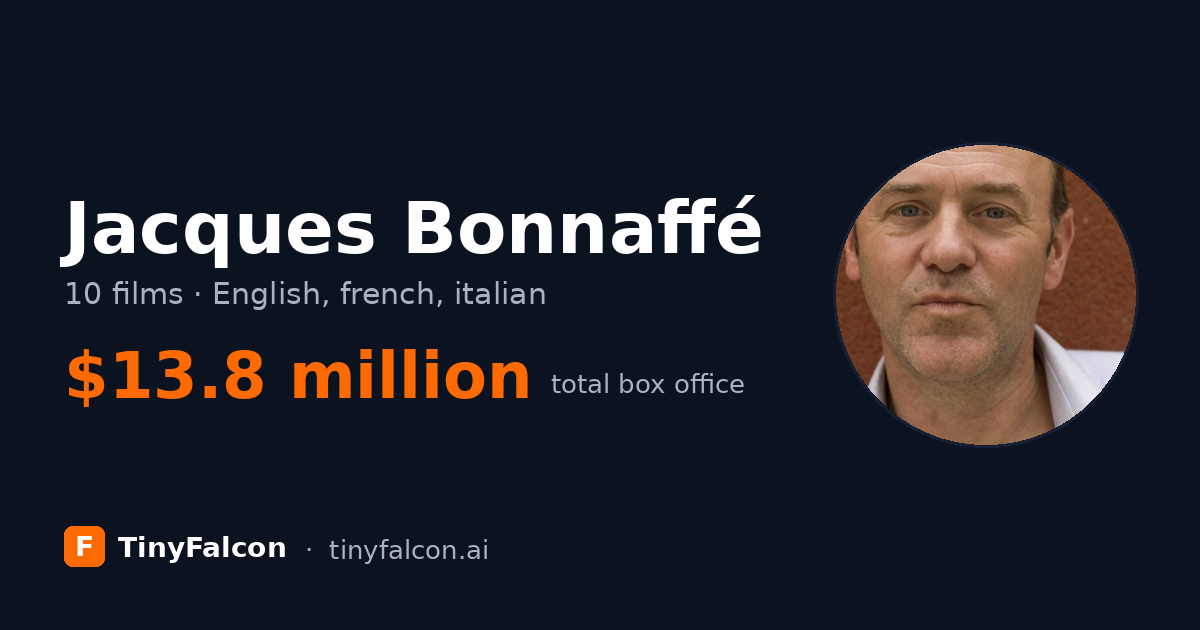 Jacques Bonnaffé