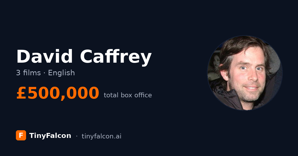 David Caffrey