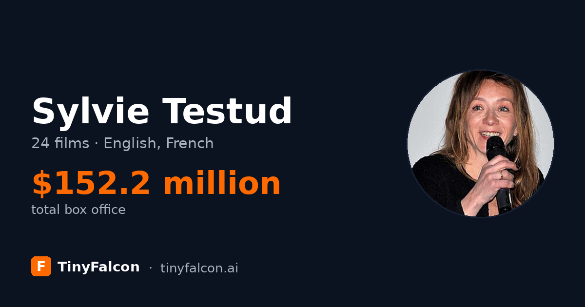 Sylvie Testud