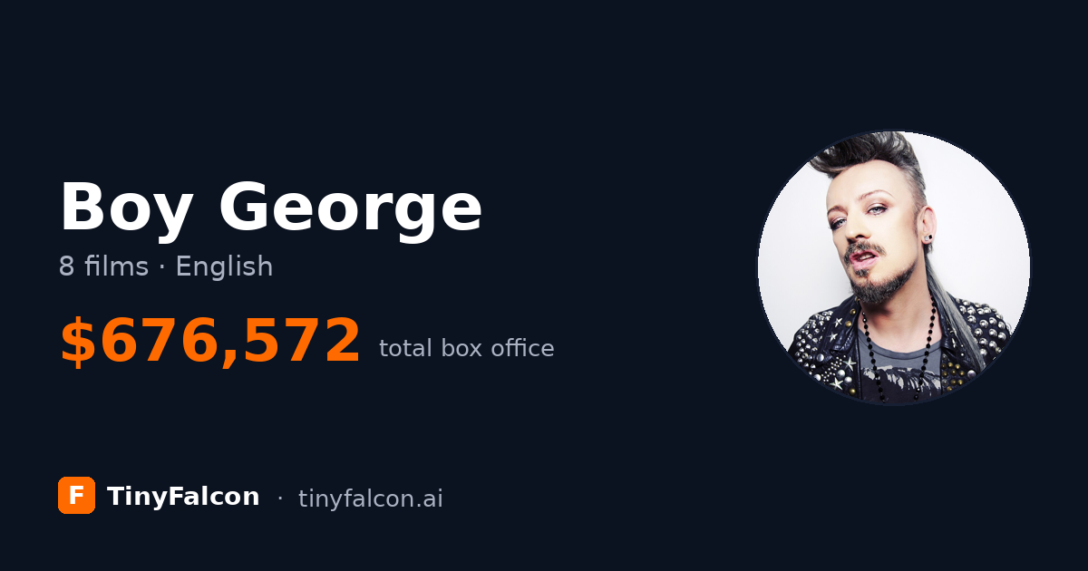 Boy George