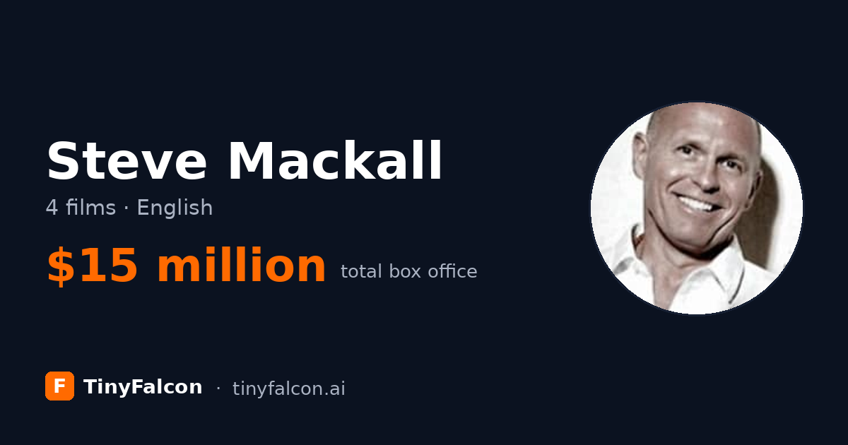 Steve Mackall
