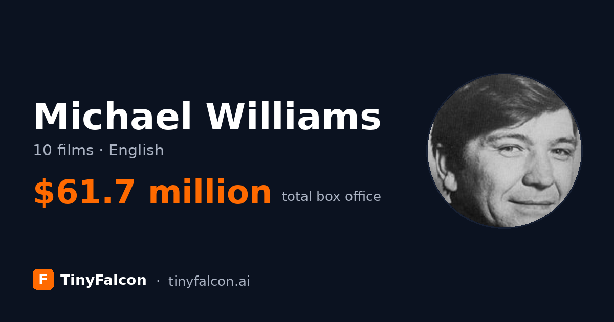 Michael Williams