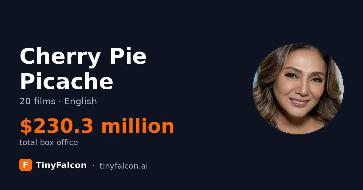 Cherry Pie Picache