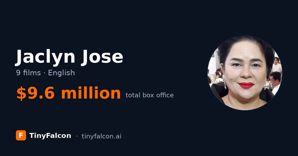 Jaclyn Jose