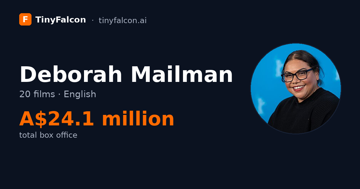 Deborah Mailman
