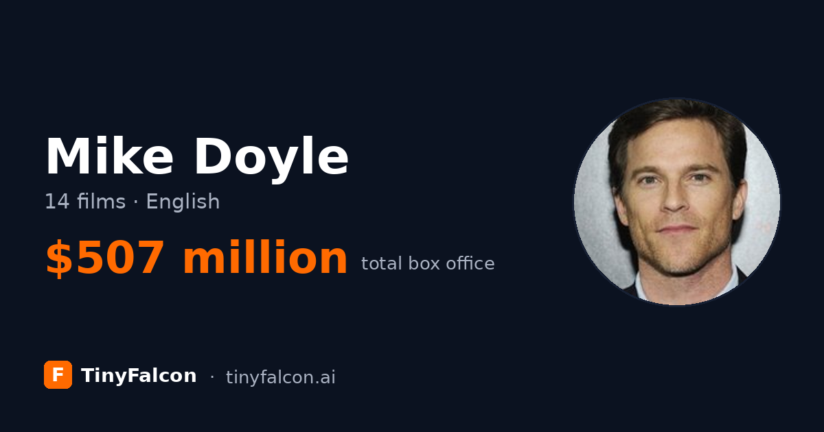 Mike Doyle