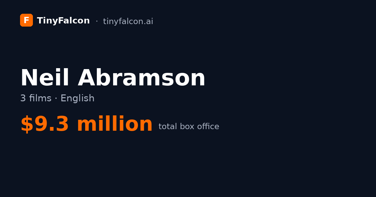 Neil Abramson