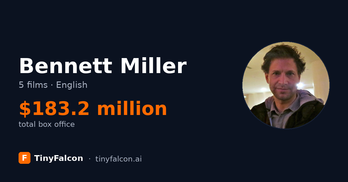 Bennett Miller