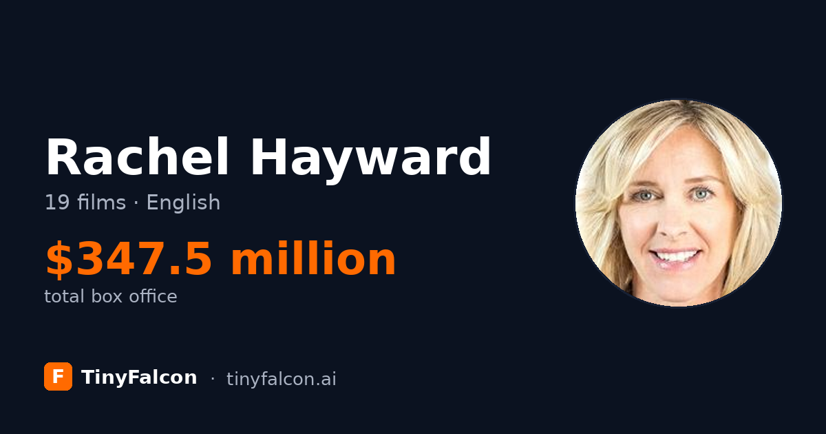 Rachel Hayward