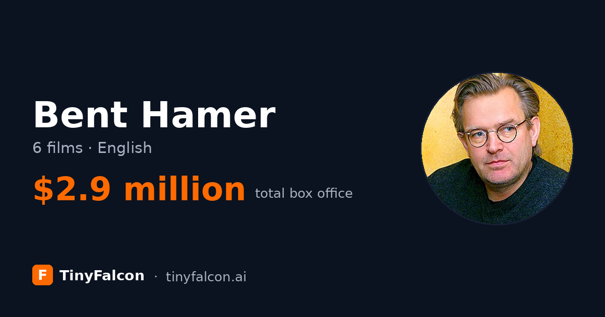 Bent Hamer