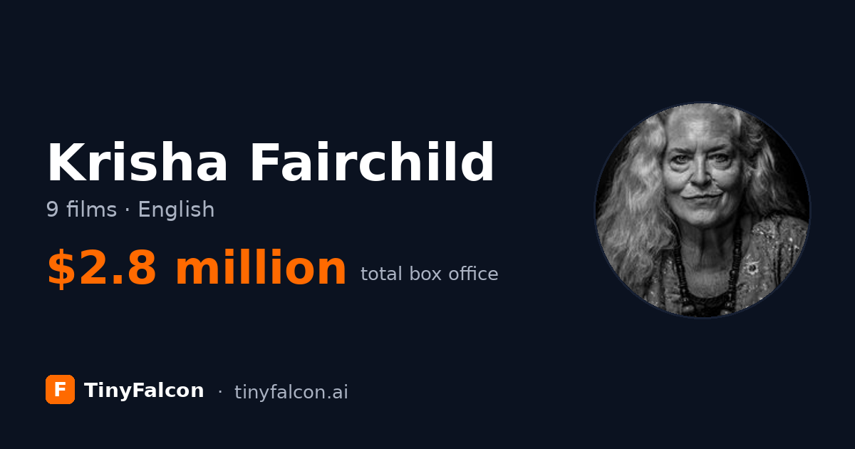 Krisha Fairchild