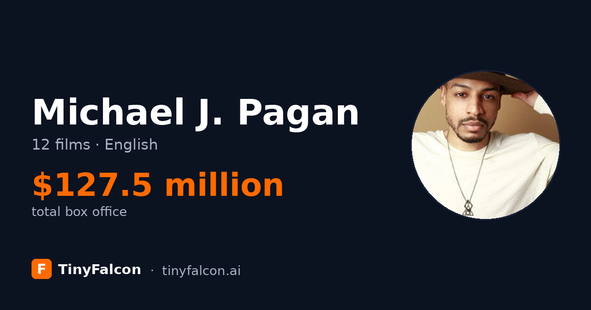 Michael J. Pagan
