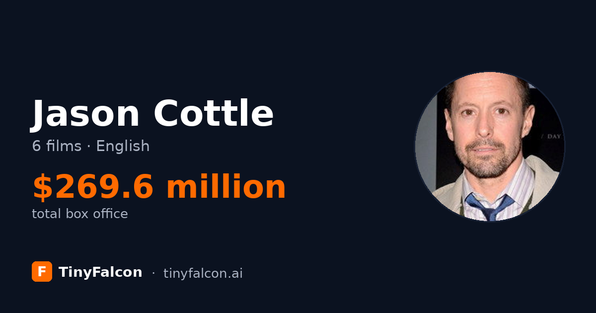 Jason Cottle