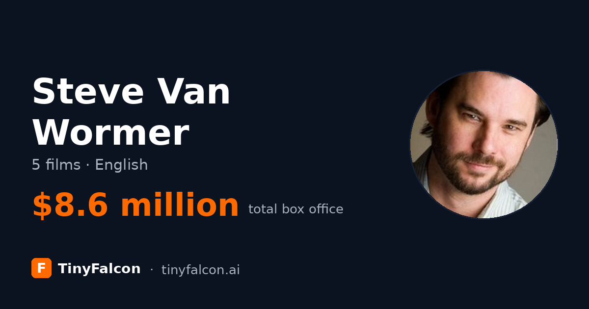 Steve Van Wormer