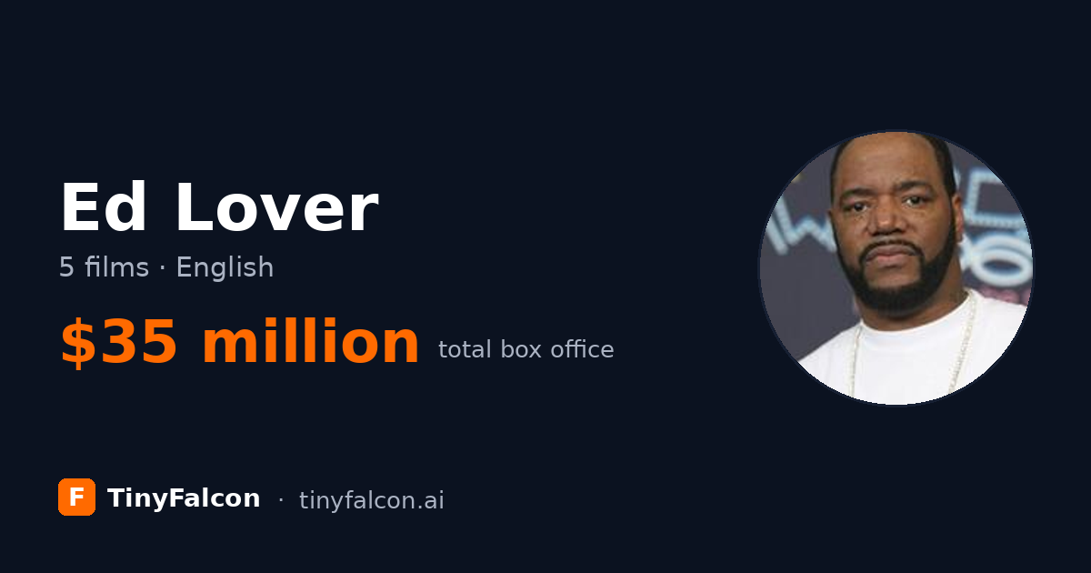Ed Lover