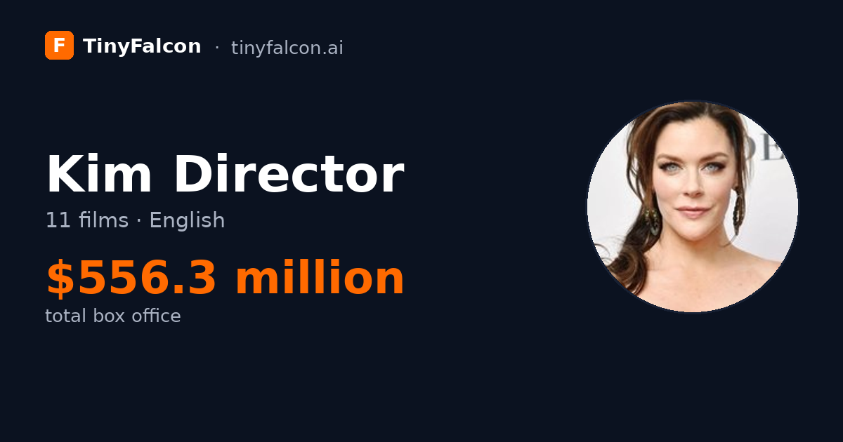 Kim Director