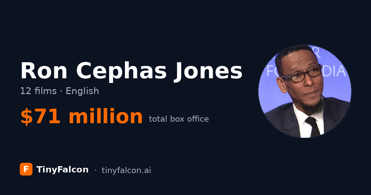 Ron Cephas Jones