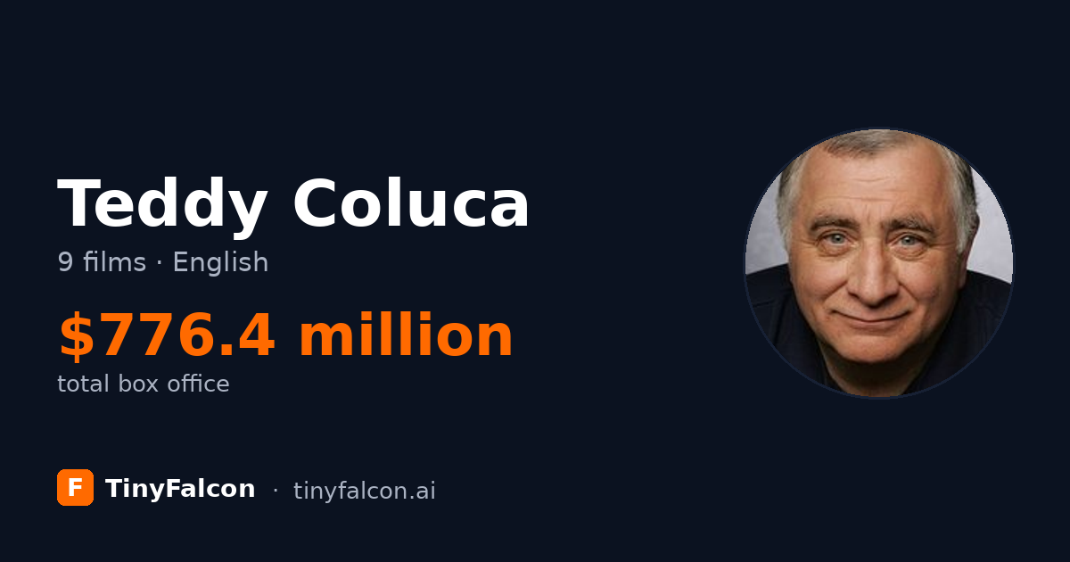 Teddy Coluca