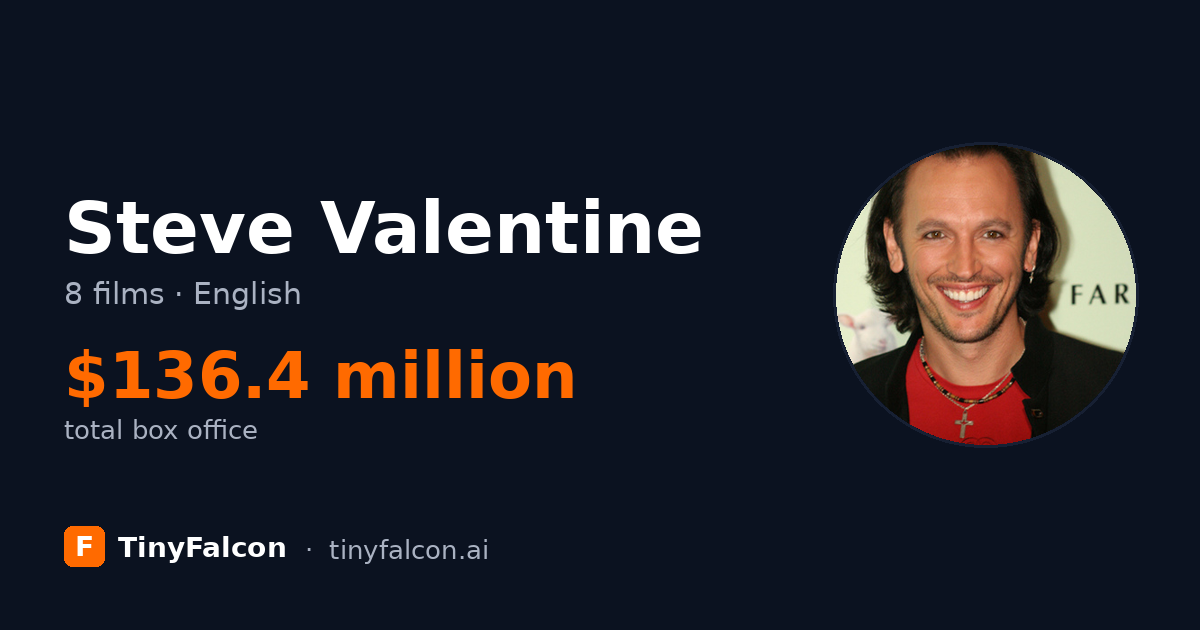 Steve Valentine
