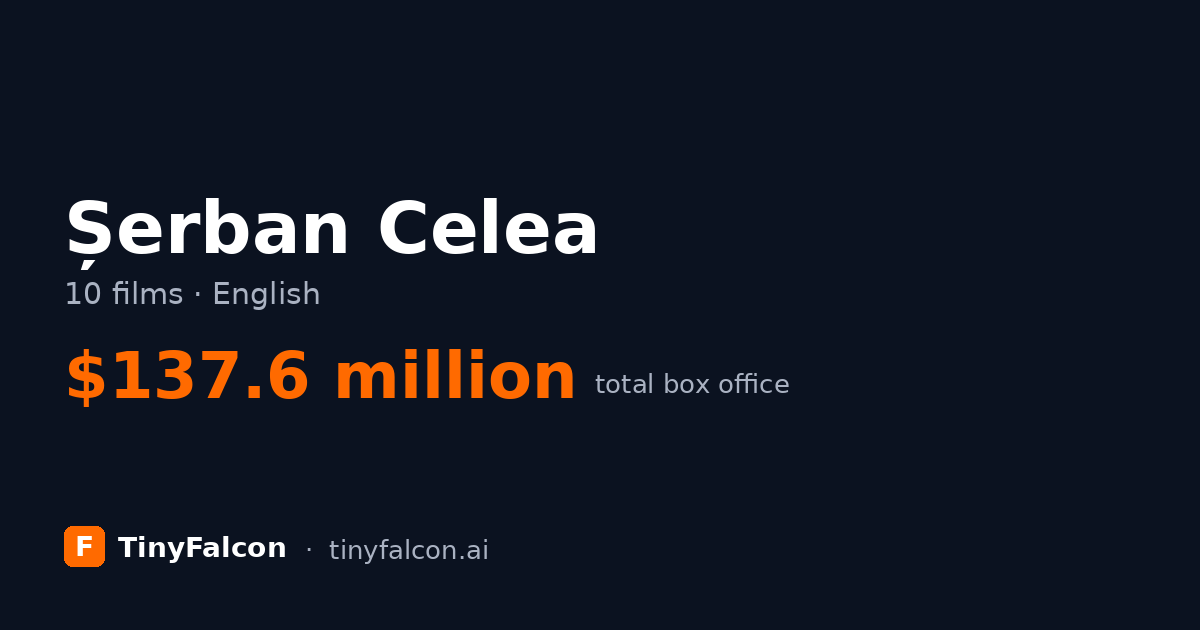 Șerban Celea