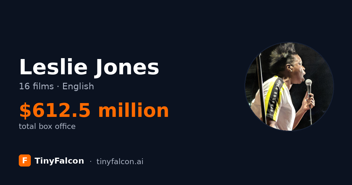 Leslie Jones