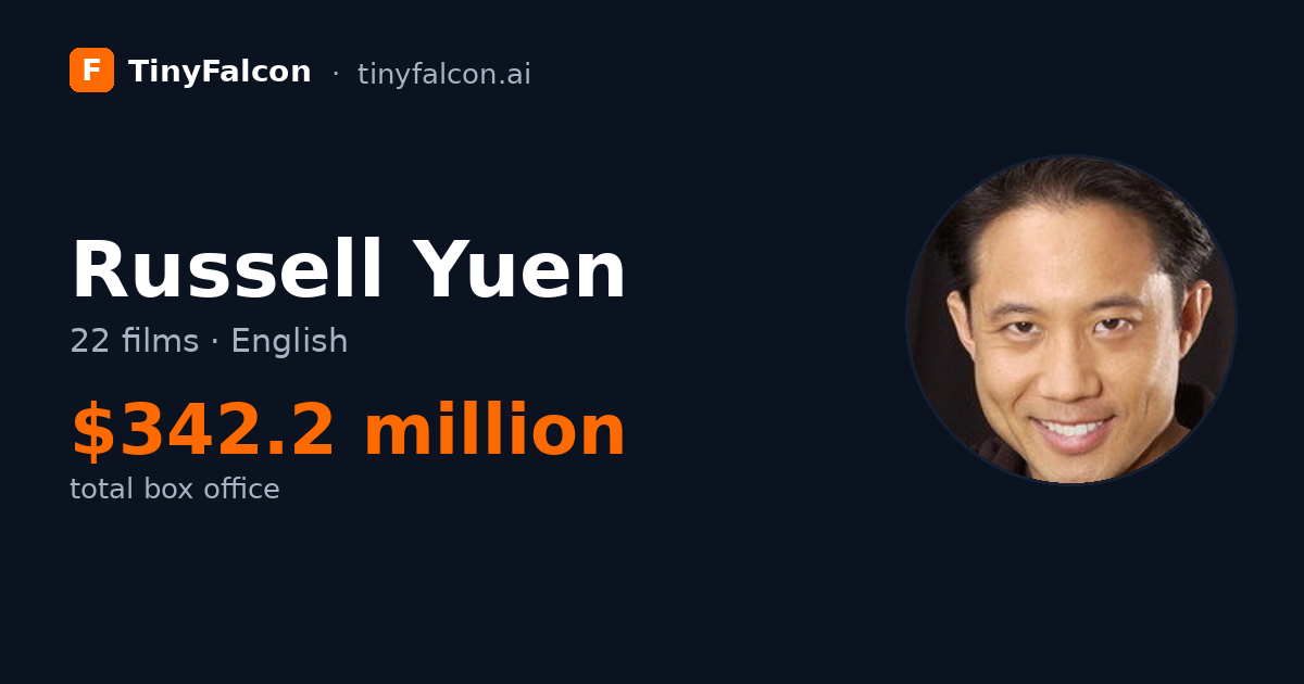 Russell Yuen