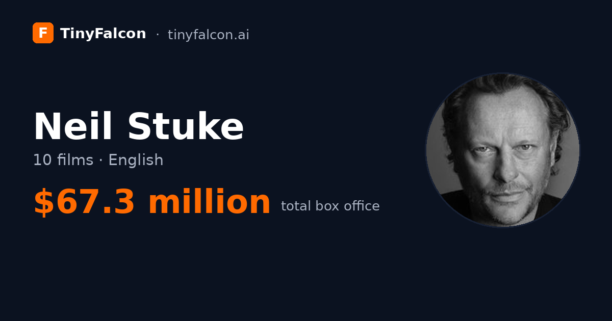 Neil Stuke