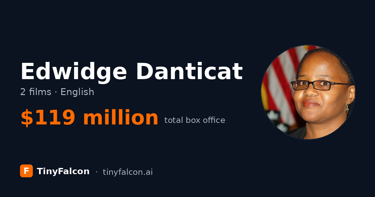 Edwidge Danticat