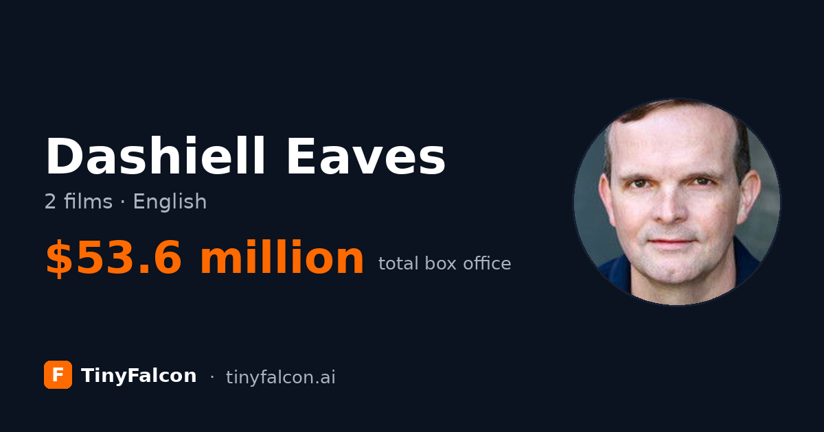 Dashiell Eaves