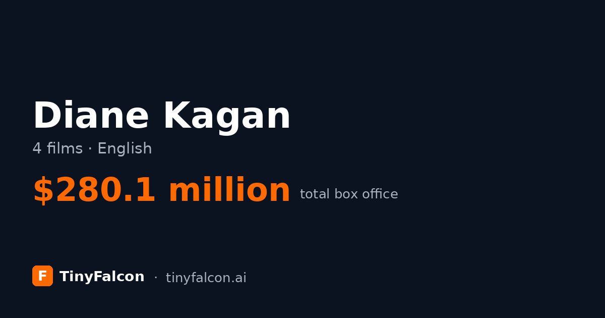 Diane Kagan