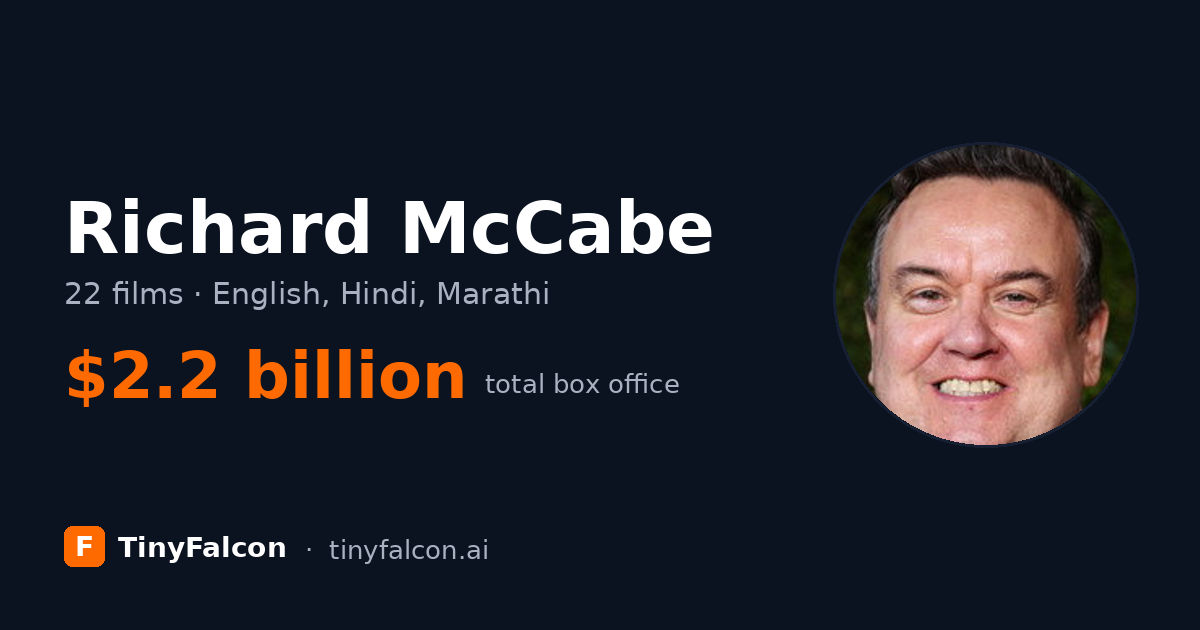 Richard McCabe