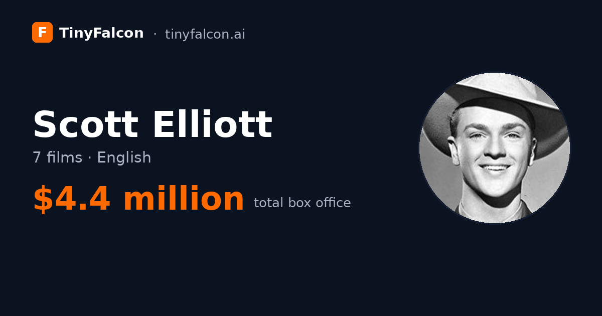 Scott Elliott