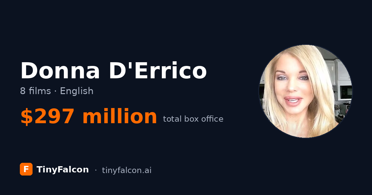 Donna D'Errico