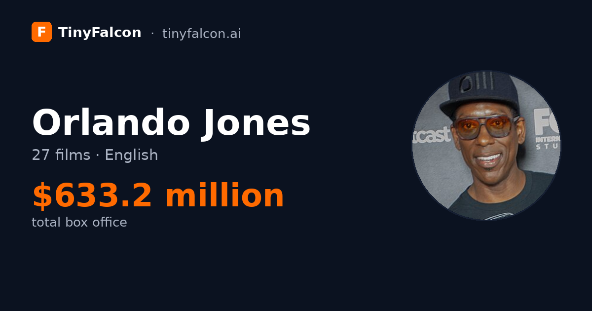 Orlando Jones