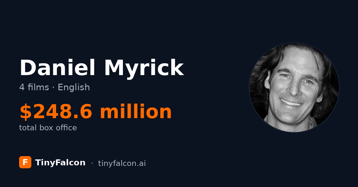 Daniel Myrick